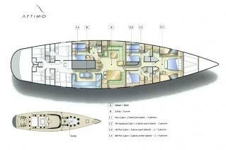 Attimo -  Layout